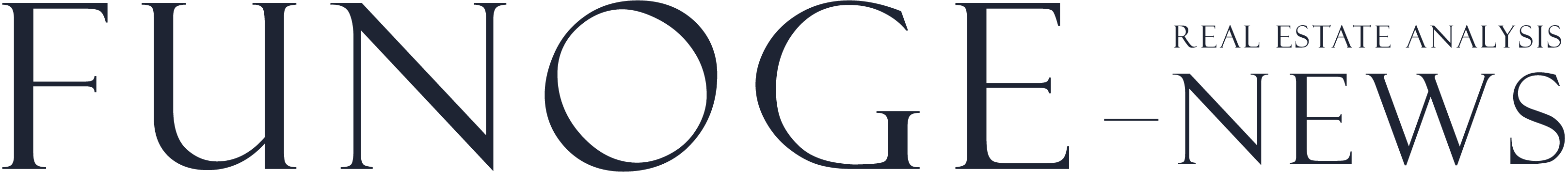 FUNOGE-REAL ESTATE ANALYSIS NEWS
